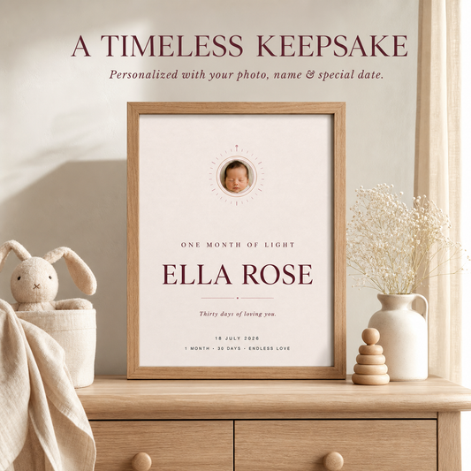 Personalized Baby Milestone Portrait