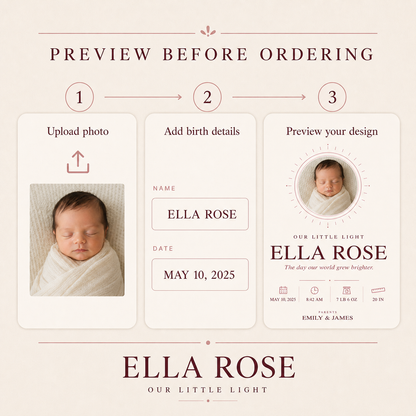 Personalized Baby Birth Details Print — Our Little Light