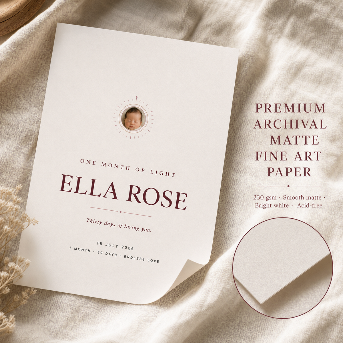 Personalized Baby Milestone Portrait
