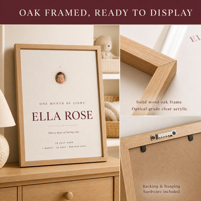 Personalized Baby Milestone Portrait