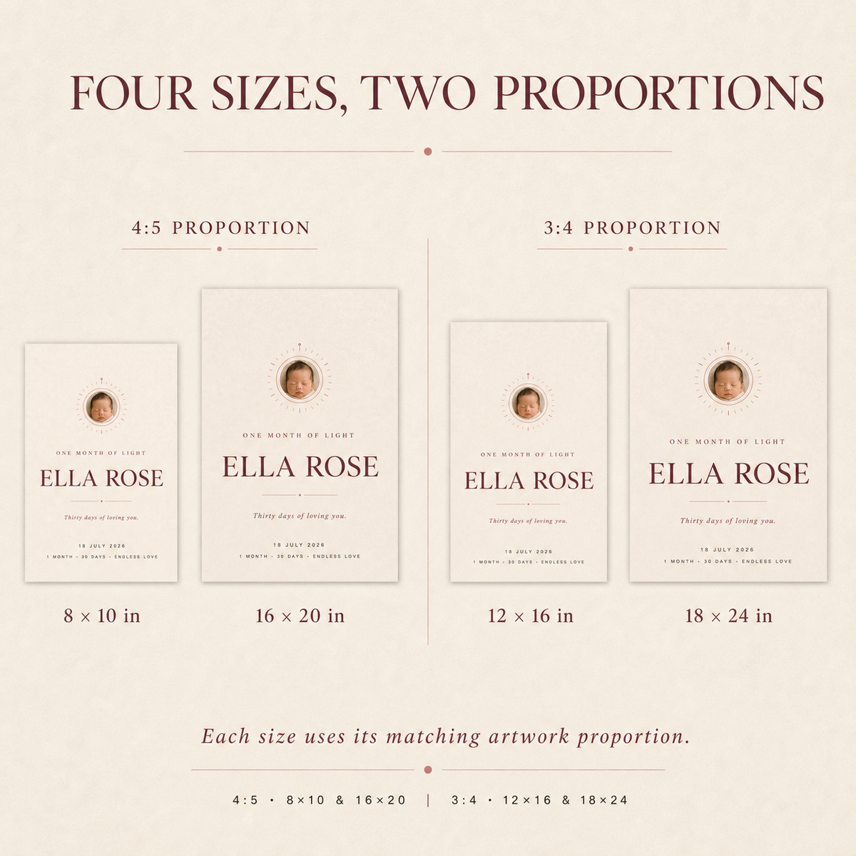 Personalized Baby Milestone Portrait