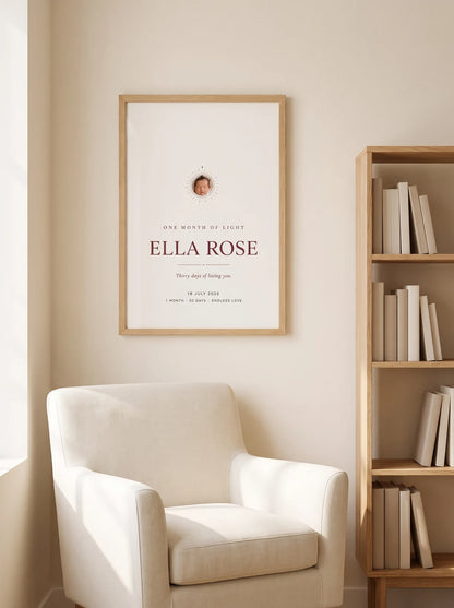 Personalized Baby Milestone Portrait